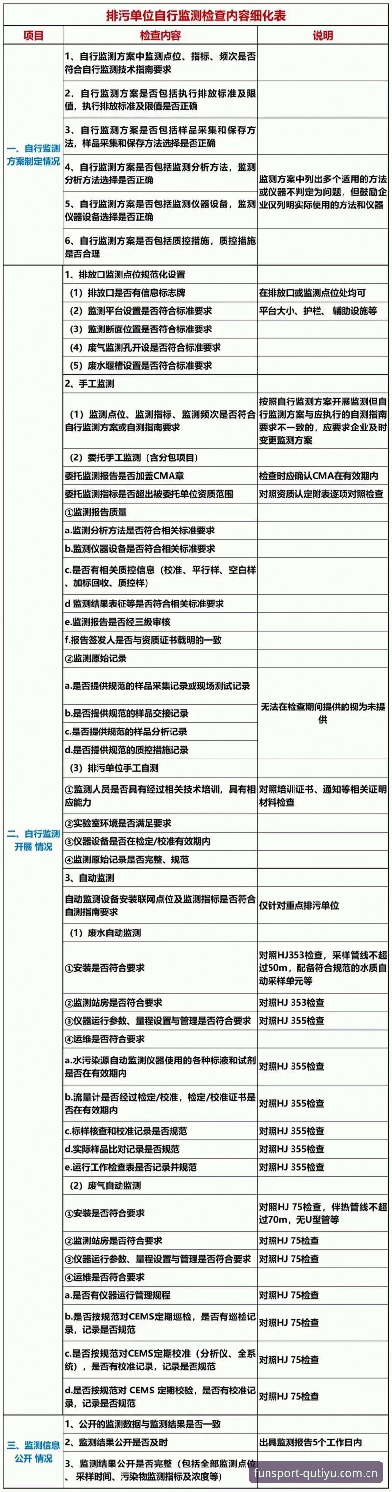 2024趣体育App功能详解：从下载到深度使用的完整指南