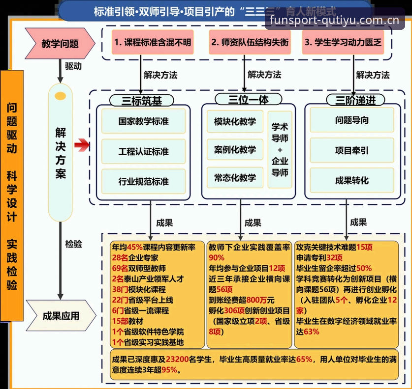4大签证危机：世界杯观众流失与观赛平台的3个应对之道