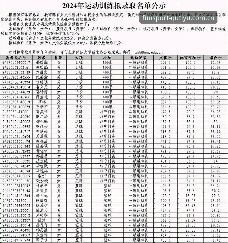 资深用户亲测分享：趣体育下载链接获取全攻略与2024年平台使用心得